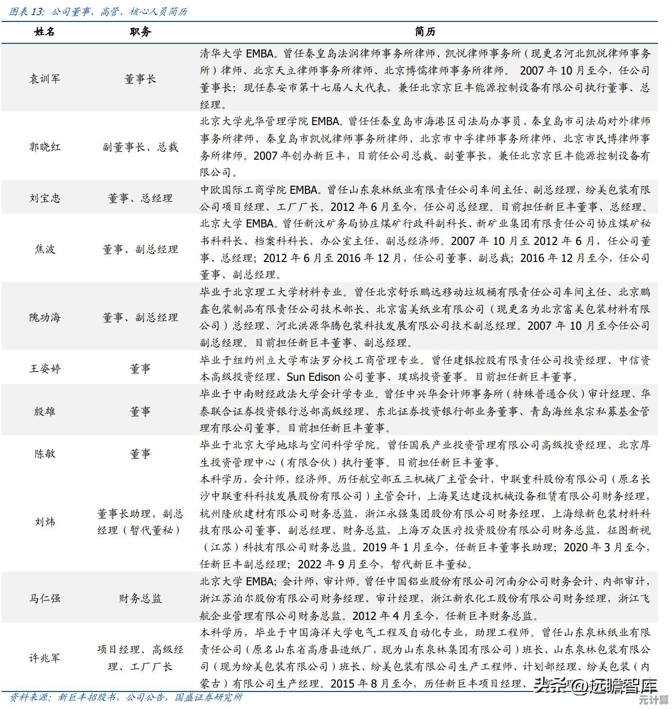 详解2025年穿越火线活动角色绑定更换的具体操作方法