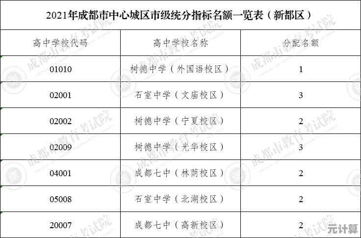 2025年剑与家园L币规划攻略，最大化利用每一枚币的实用技巧