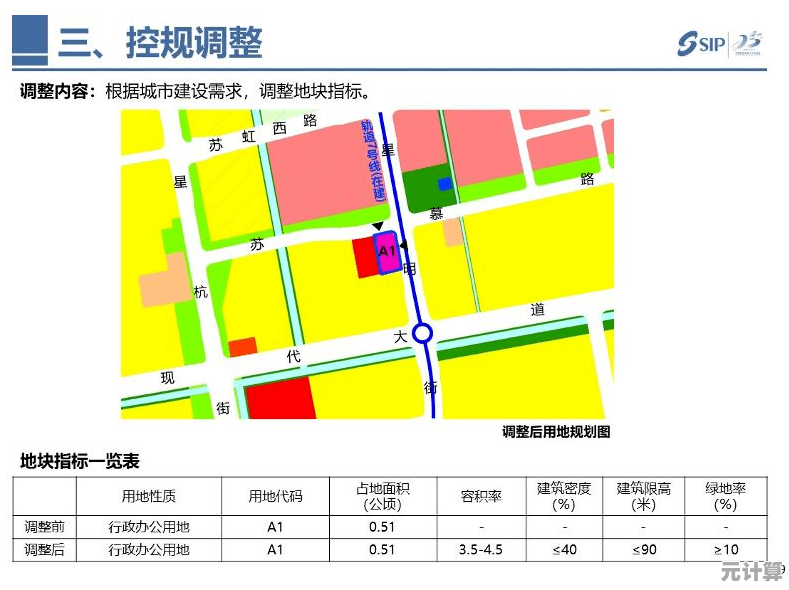 2025年8级地资源升级攻略，三国志战略版高级地块战略价值深度剖析！