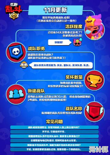 荒野乱斗体验服(Brawl Stars)新人物新地图等你探索，你还在犹豫什么？