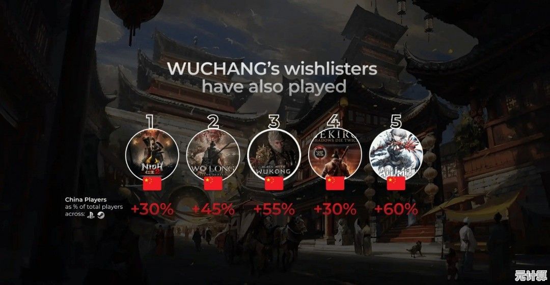 2025年国产巨制《明末》获IGN中国9分评价：历史沉浸与玩法创新双突破