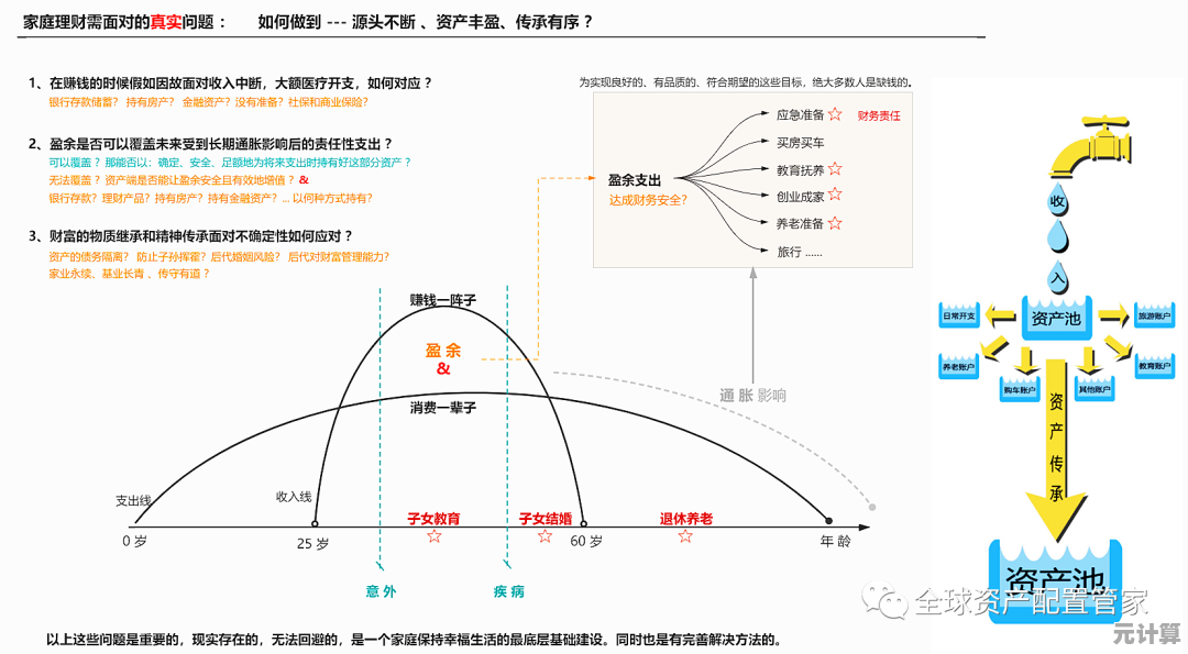 全新虚拟经济系统！2025狗狗财富之路进阶攻略与财富管理秘籍