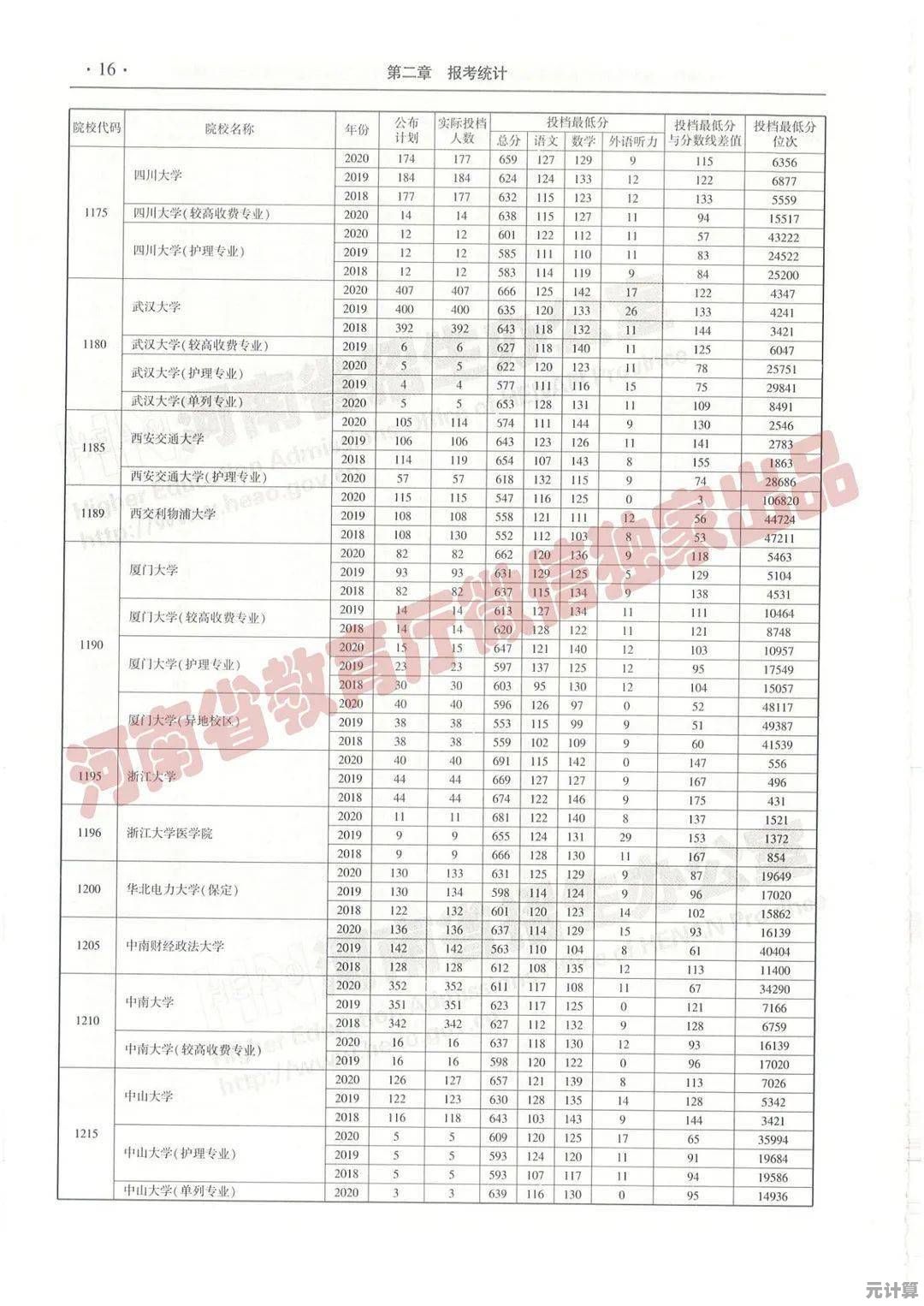2025模拟江湖救翠莲任务攻略，新手必看技巧与剧情分支选择！