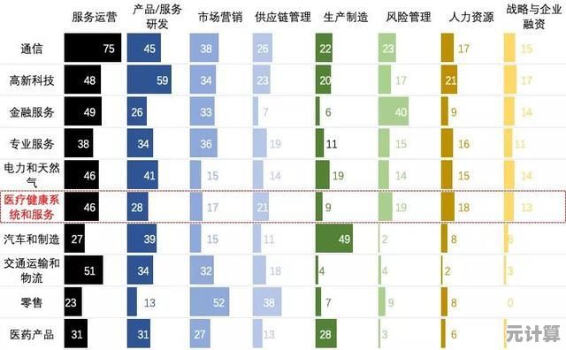 如鸢命盘2025深度指南：高效突破爵位瓶颈与信赖值满级