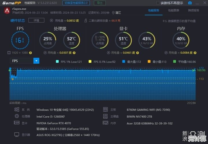 MSI主板天梯图全解析：帮你精准定位理想型号，升级无忧