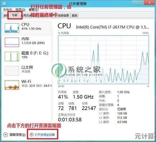快速调用与管理进程：全面解析任务管理器组合快捷键