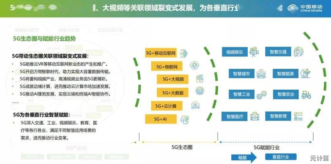 探索三星的创新基因：如何持续引领世界科技变革与未来发展潮流