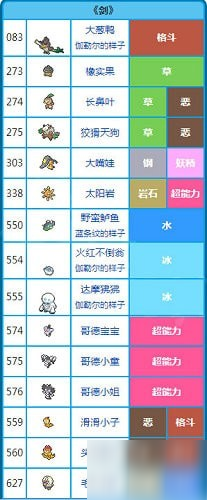 宝可梦剑盾最新稀有强宠刷新点，2025年版本必抓精灵攻略指南