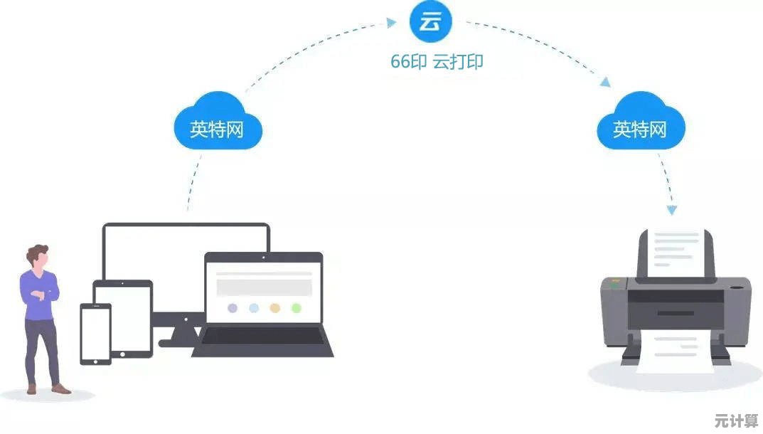 兄弟打印机官网：优质打印解决方案，助力企业高效文档管理