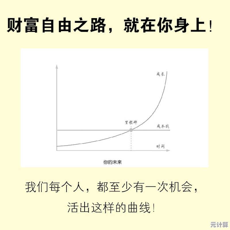 摩拉速刷2025全新攻略 财富自由之路的高效法则解析
