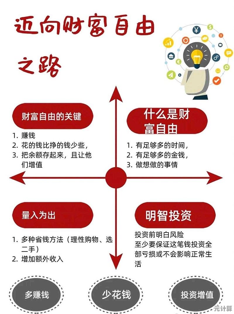 摩拉速刷2025全新攻略 财富自由之路的高效法则解析
