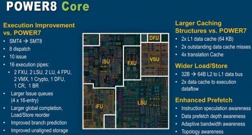 探索CPU：计算机核心组件及其在现代科技中的关键作用