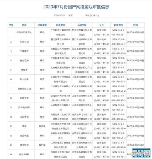 外媒精选2025年PS5九月游戏清单：15日至21日26款新品来袭