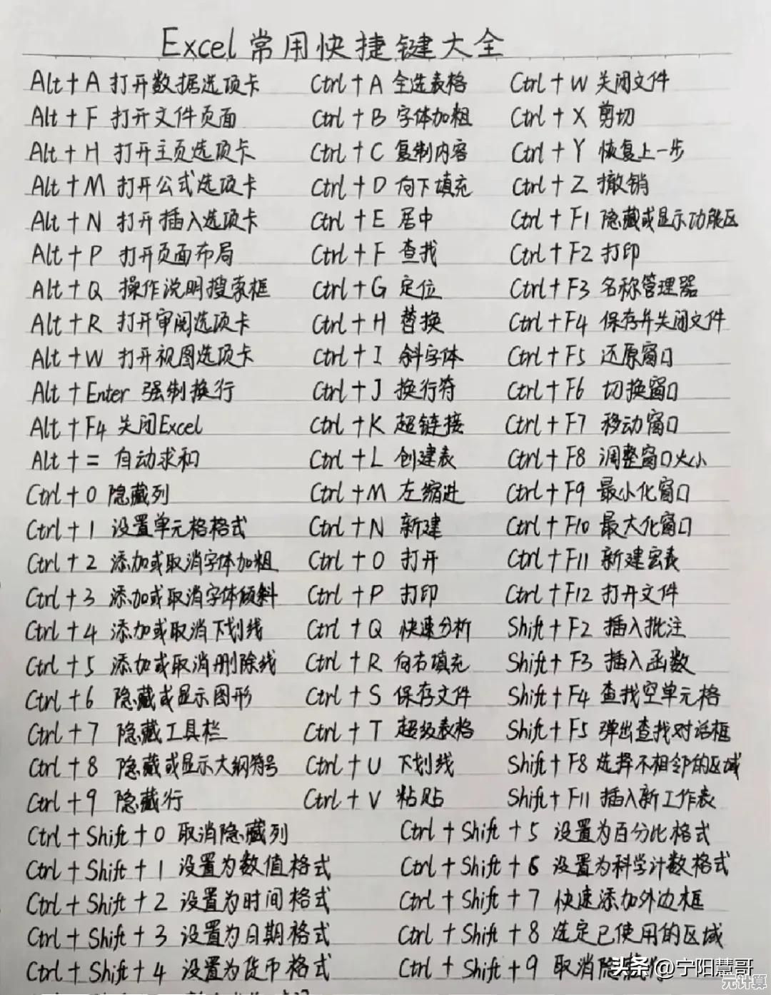 掌握笔记本电脑截屏技巧：详细步骤与实用指南