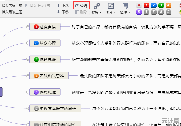 掌握思维导图绘制技巧：打造高效思维结构的完整指南