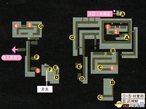 2025百炼英雄公会迷宫难度4第二层BOSS机制与打法详解
