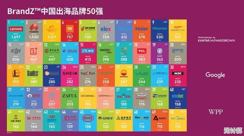 一加手机品牌归属及其背后的企业关系解析