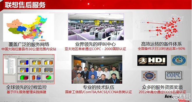 联想客户服务专线：一触即达，迅速为您提供专业解决方案