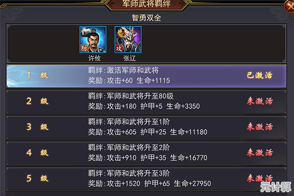 猛将争霸2025年全新武将重生系统上线，返还材料规则全面解析！