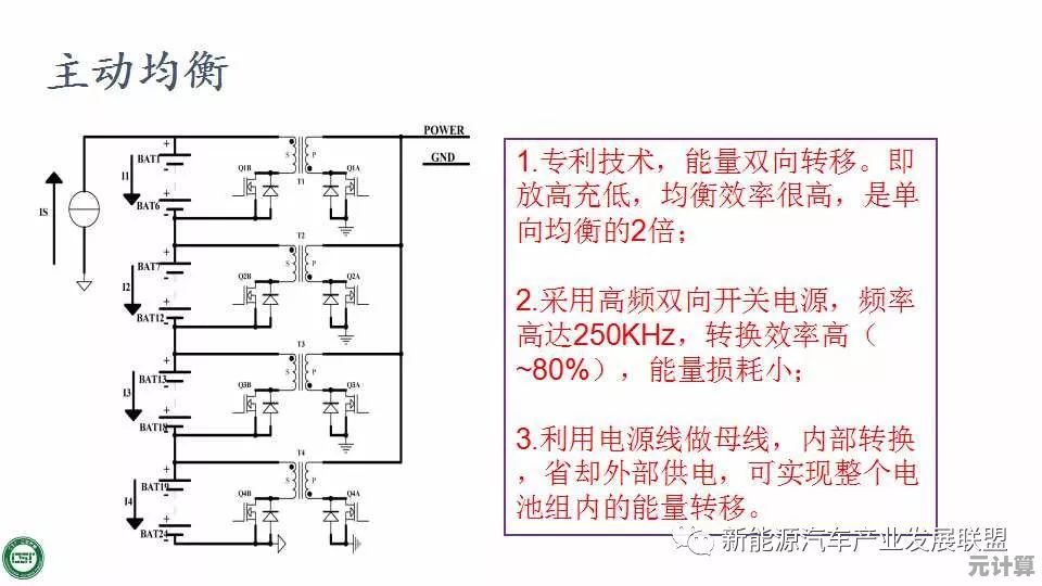 电力供应链透视：从发电到用户，电源天梯图揭示关键连接点
