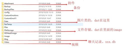 探索dat文件开启之道：推荐实用软件及详细操作指南
