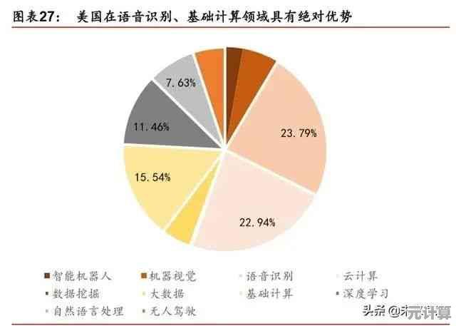 2025年龙之谷运行稳定性研究：自动退出成因分析与长效预防方案