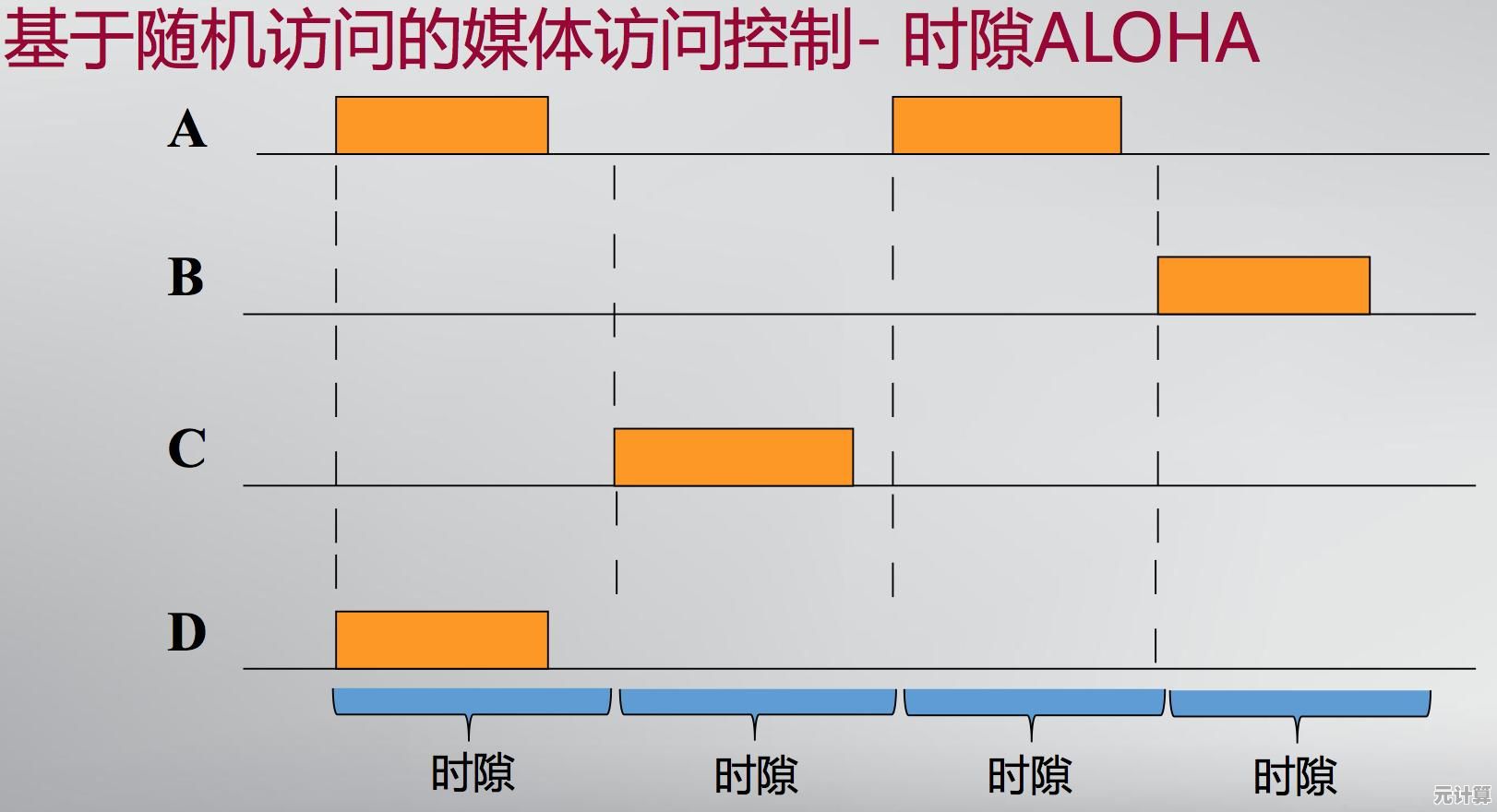 轻松掌握WiFi连接策略，实现稳定高效的网络访问体验