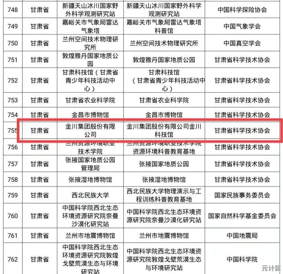 2025年更新必看：剑与家园》甘获取技巧与最新属性搭配方案详解