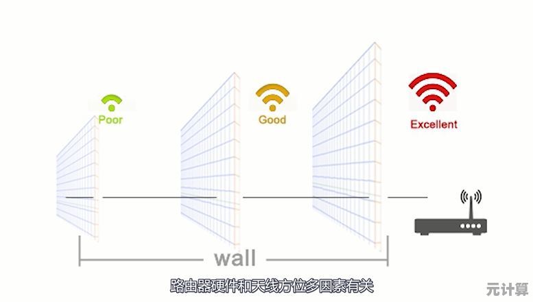 [160wifi]轻松实现高速稳定网络，畅享无缝连接体验