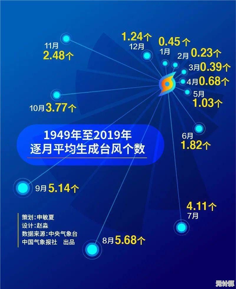 大数据探秘：揭开其核心奥秘与未来应用趋势