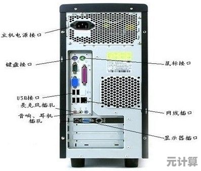 电脑主机无法启动？这些排查步骤助你快速解决问题