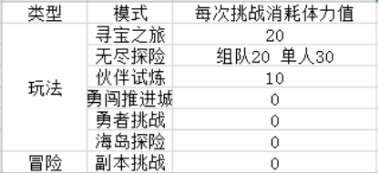 2025年航海冒险指南：传说装备高效获取技巧与最新掉落解析