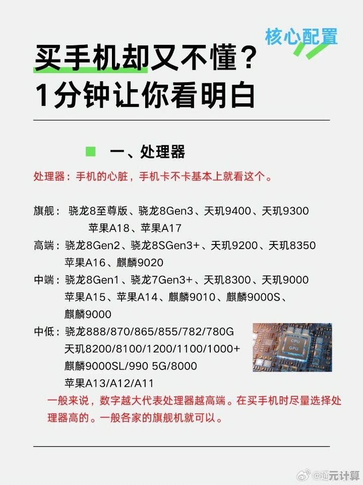 全新手机CPU性能排行榜单揭晓，帮你挑出最强芯！