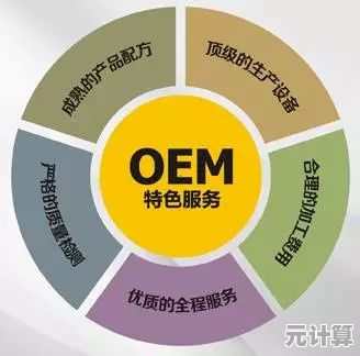 [oem系统]深度剖析：功能特性与行业应用全攻略