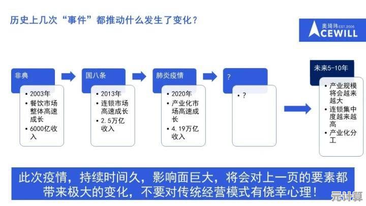 烹饪发烧友2025全球版本下载指南 新增AR模式与跨平台联机功能