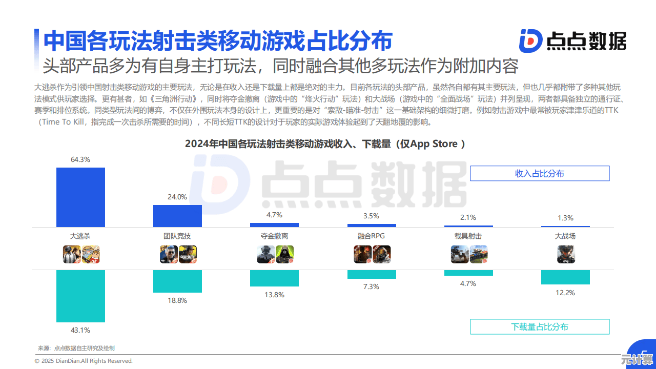 新一代移动侦测系统实测：开启与否对2025年游戏体验的影响