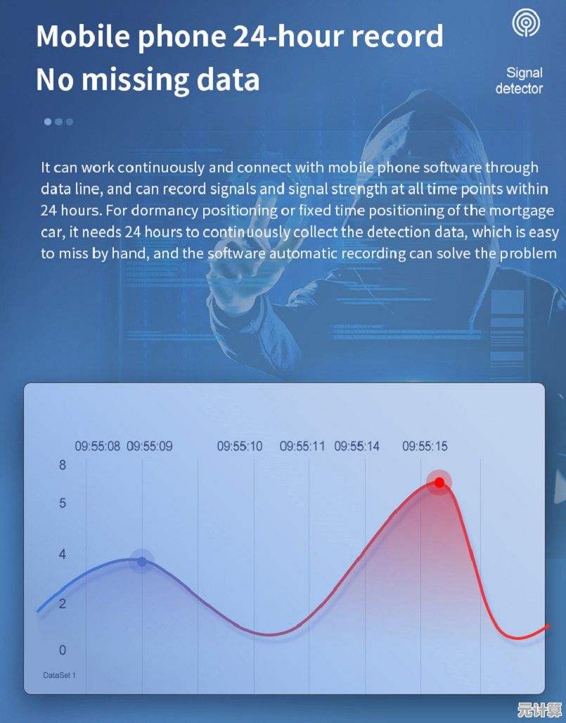 新一代移动侦测系统实测：开启与否对2025年游戏体验的影响