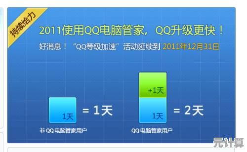 跨界社交网络分析：QQ如何实现与主流社交媒体生态的关联整合