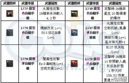 2025年械师技能搭配全解析，助你成为团队核心输出！