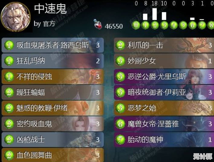 偃武S1赛季技能骑终极搭配：2025年度版本强势阵容构建与操作要点
