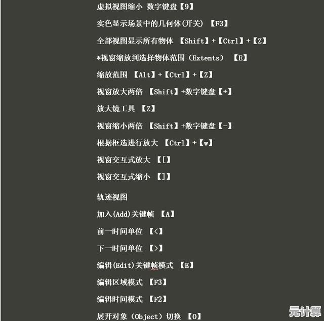 CAD快捷键全攻略：高效设计从此开始，操作更流畅