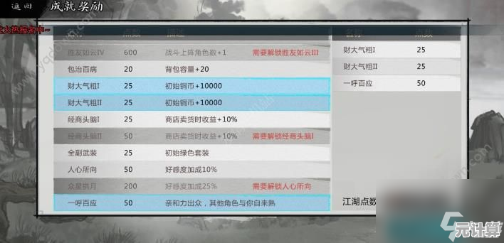 2025年《我的侠客》等级上限如何选？这些隐藏机制你得知道！