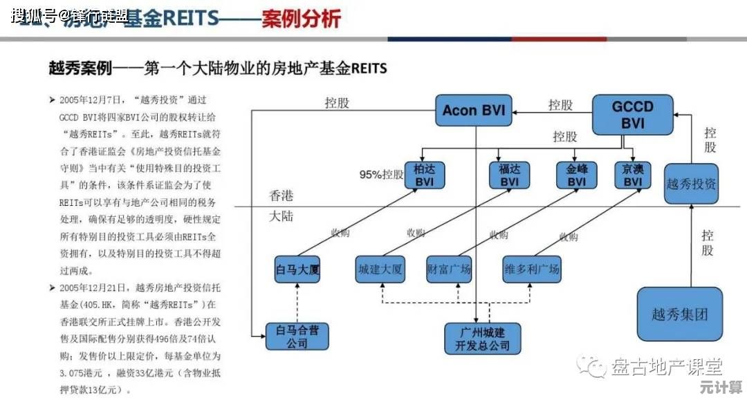 OEM是什么意思？深入解析这一商业模式的核心概念