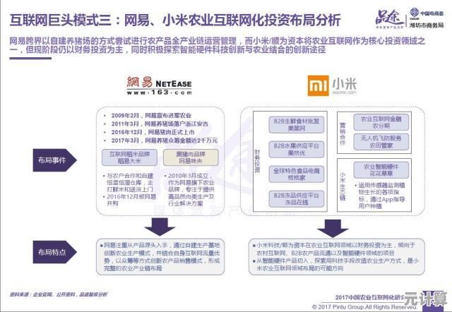 OEM是什么意思？深入解析这一商业模式的核心概念