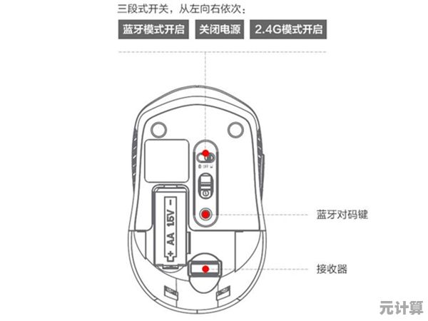小编手把手教你连接联想蓝牙鼠标的详细步骤