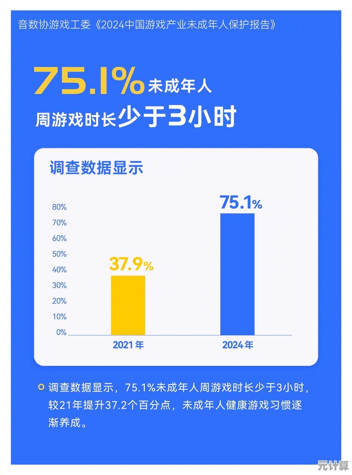 突破防沉迷束缚，尽享个性化游戏娱乐新境界！