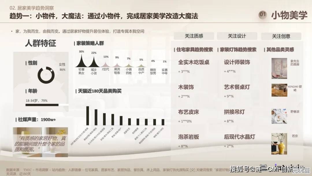 直男收纳达人审美指南2025：未来家居美学与实用技巧全解析