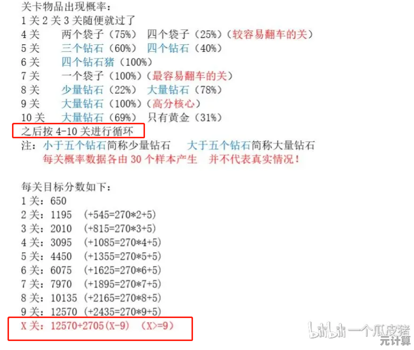 解锁第11关谜题急转弯：2025年多结局剧情攻略全揭秘！