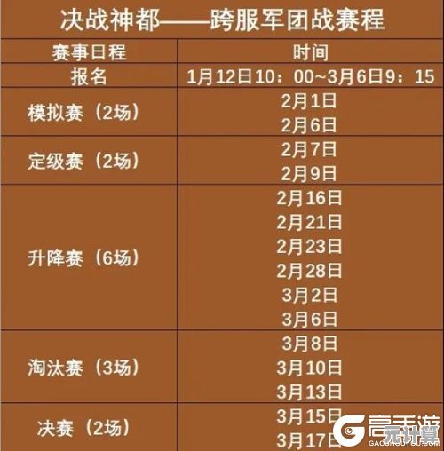 魔域2025跨服职业PK赛制全解析，教你如何制霸竞技场！