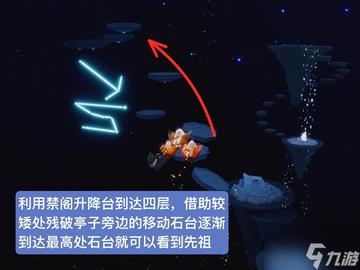 探索光遇牛头先祖2025神秘栖息地，解锁季节限定动作与剧情